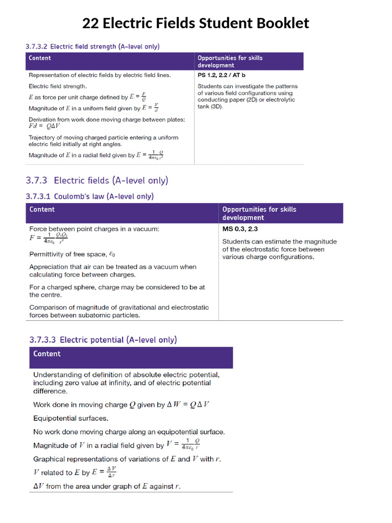 22 Electric Fields Student Booklet | PDF | Electric Field | Force