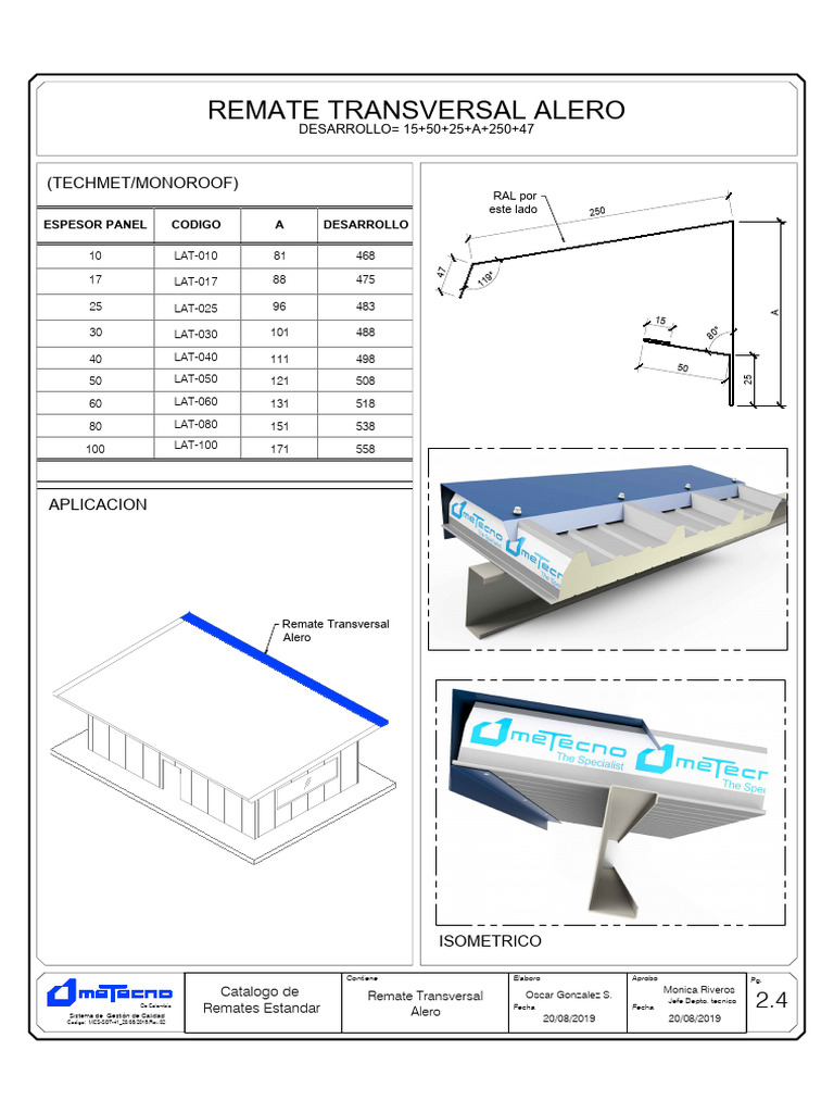 Remate Transversal De Alero PDF