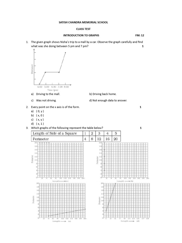 20250217072708class Test Introduction To Graphs 17.02.25 | PDF