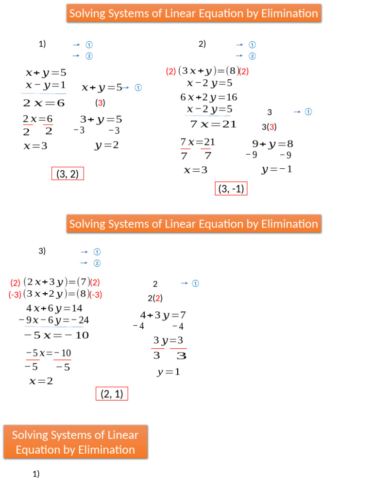 Solve Linear Equations by Elimination | PDF