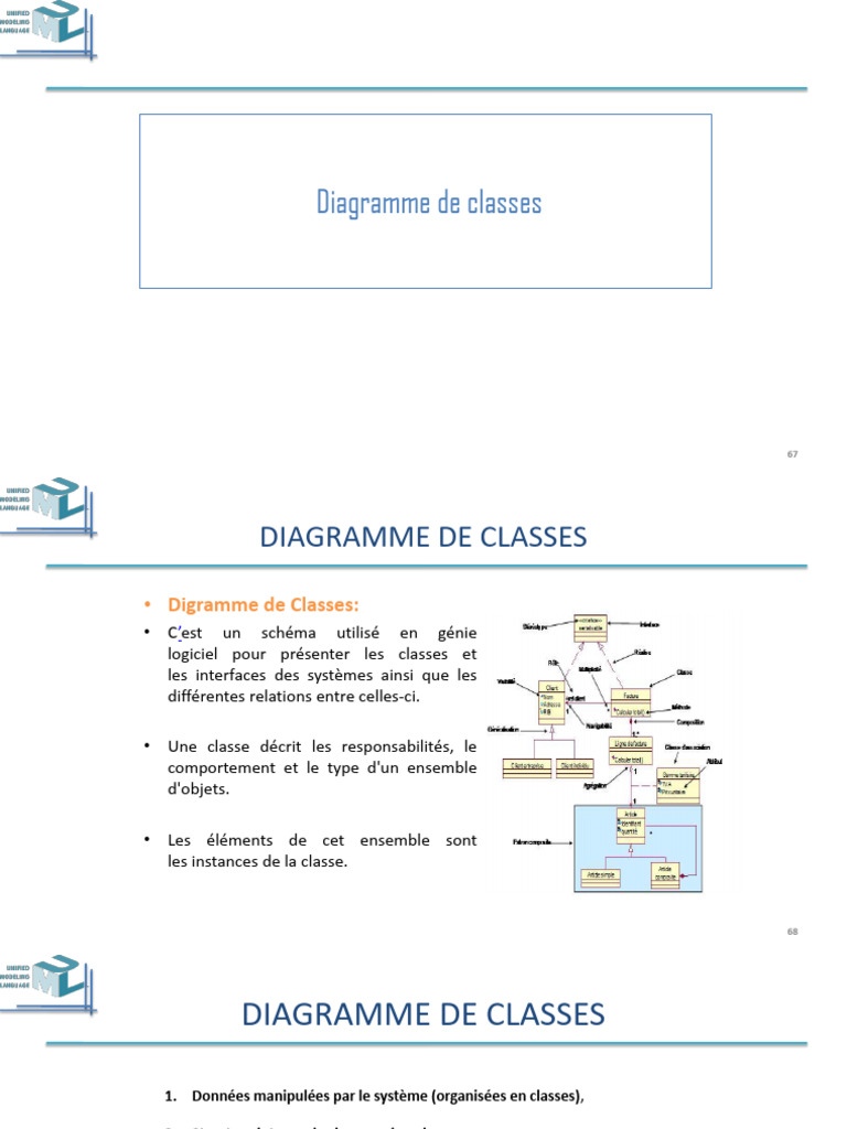 Comprendre le diagramme de classes | PDF | Programmation orientée objet ...