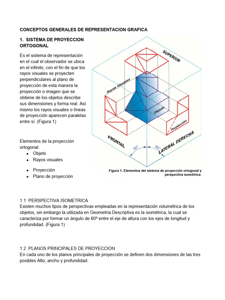 Conceptos de Representación Gráfica | PDF | Perspectiva (Gráfica ...