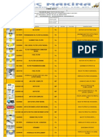 Fast Moving Stock List 2