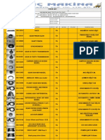 Fast Moving Stock List 1