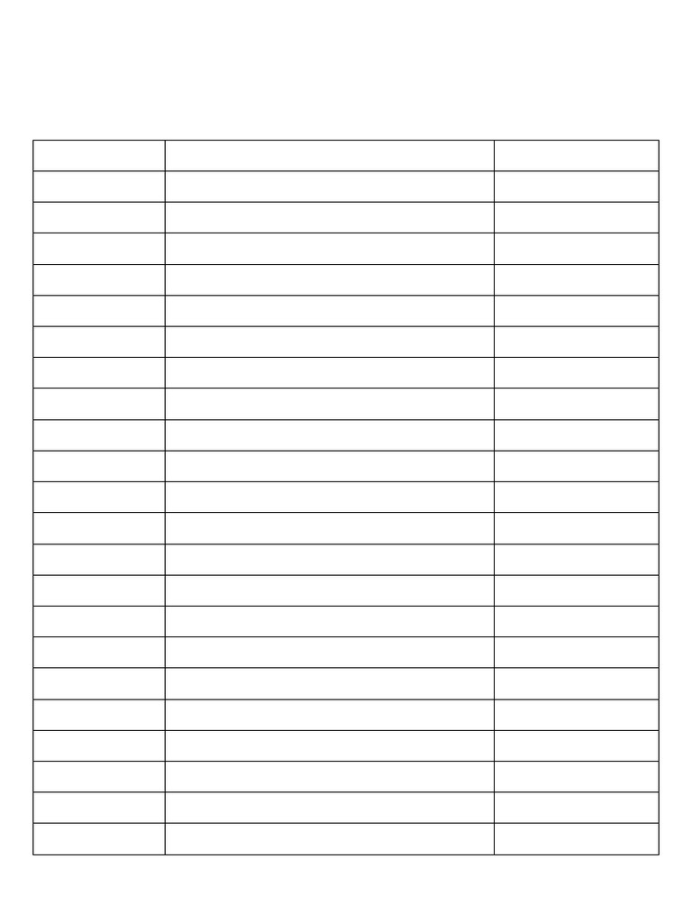 Physics Study Schedule Pdf Electricity Magnetic Field