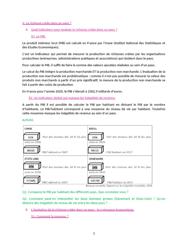 Évaluation de la richesse d'un pays | PDF | Produit intérieur brut ...