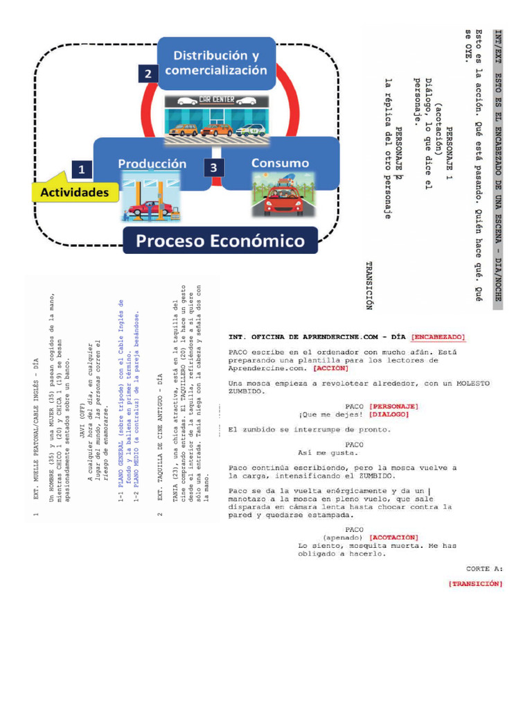 Dts | PDF