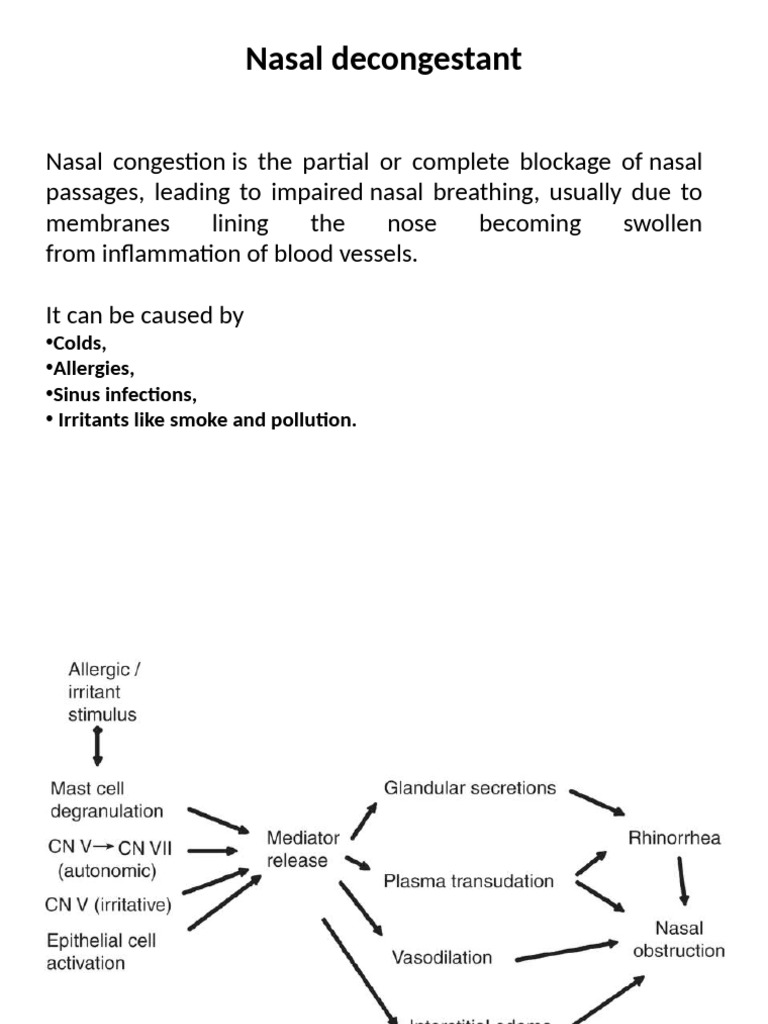 Overview of Nasal Decongestants | PDF