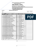 Daftar Kelas 9