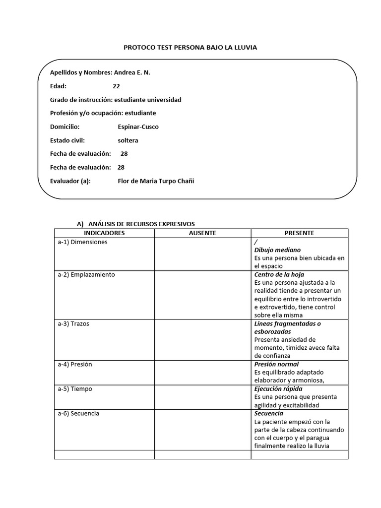 Caso Andrea - Protoco Test Persona Bajo La Lluvia - Andrea | PDF ...