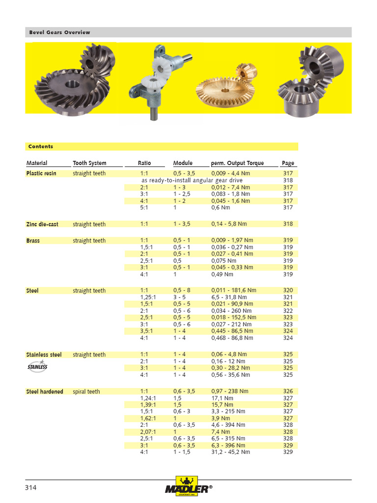 Kegelradgetriebe - APEX Dynamics Germany GmbH