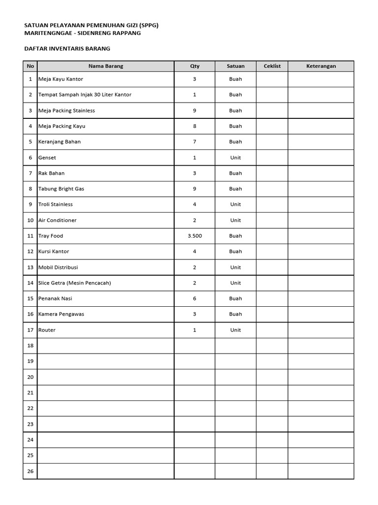 Inventaris | PDF