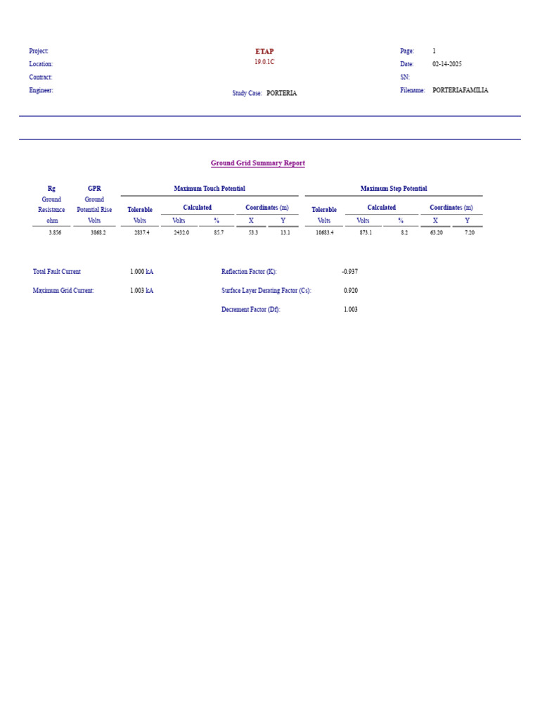 R2 | PDF