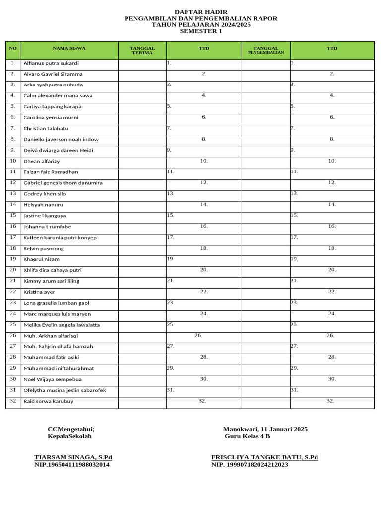 Daftar Hadir Pengembalian Rapor 2024/2025 | PDF