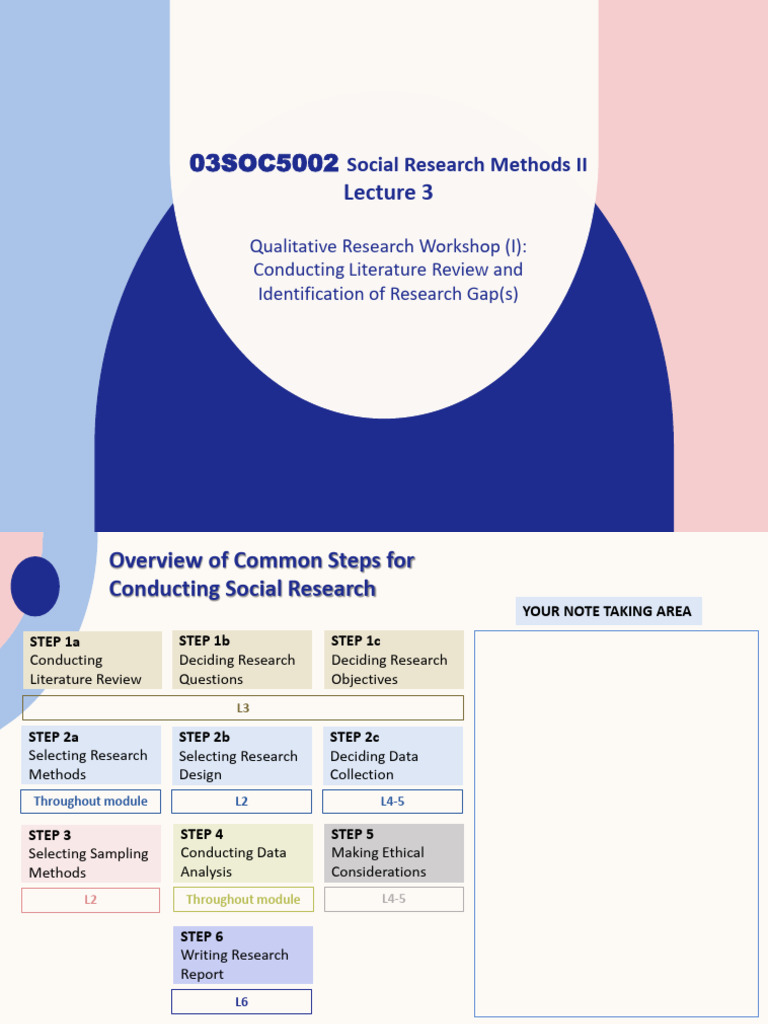 03SOC5002 L3 20250206 Student | PDF | Methodology | Qualitative Research