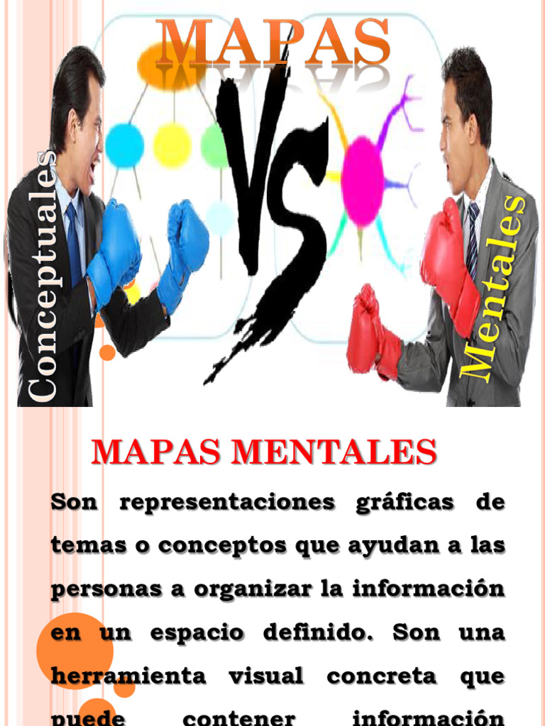 Guía para Crear Mapas Mentales y Conceptuales | PDF | Imagen | Cognición