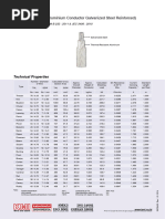 ACSS Conductor Specifications Chart | PDF | Wire | Electrical Conductor