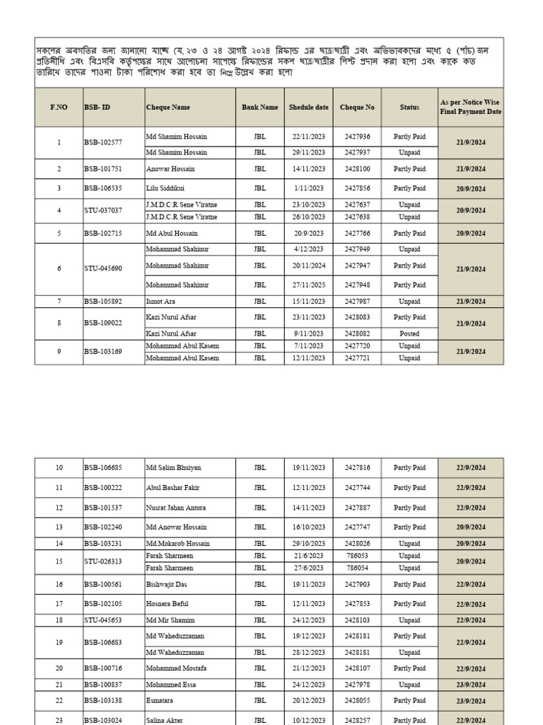 Cheque Payment Status Report | PDF | Bangladesh