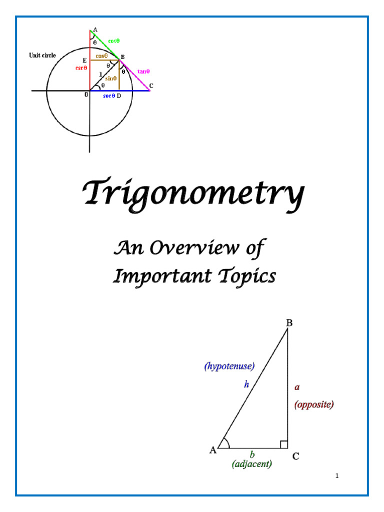 Trigonometry Basics With Khan Academy Pdf Trigonometric Functions
