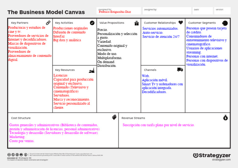 Canvas Netflix | PDF | Informática | Tecnologías de la información