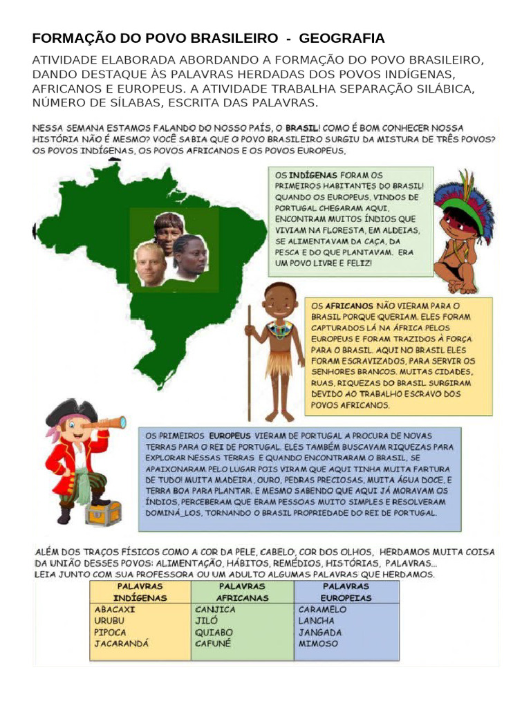 Formação do Povo Brasileiro: Atividade Geográfica | PDF