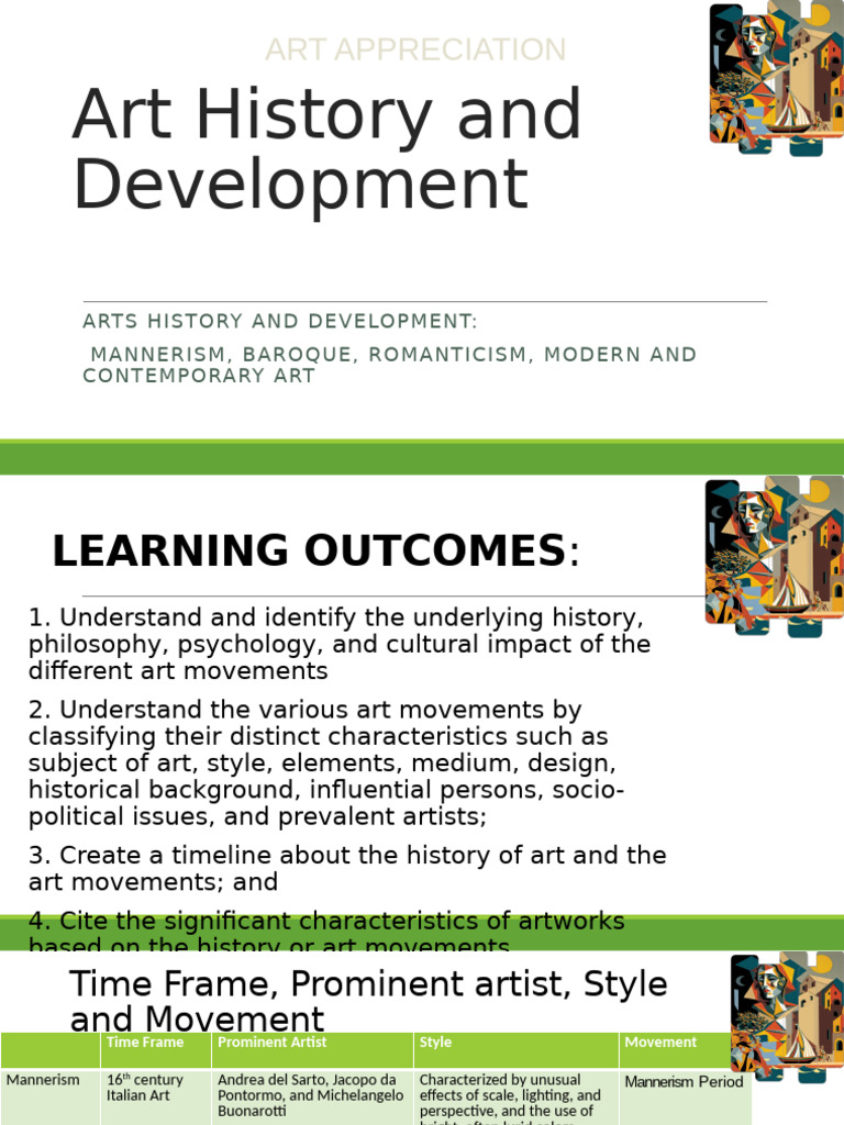 Overview of Major Art Movements | PDF | Cubism | Baroque