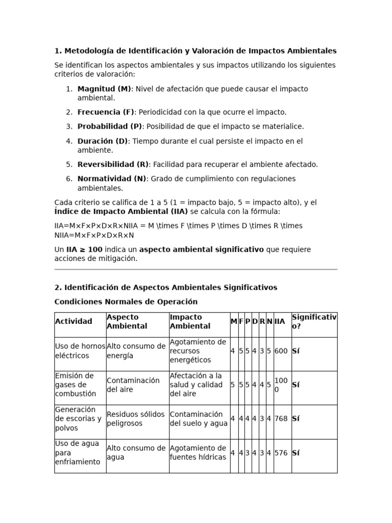 6.1.2 Identificación y Evaluación de Los Aspectos Ambientales o Medio ...