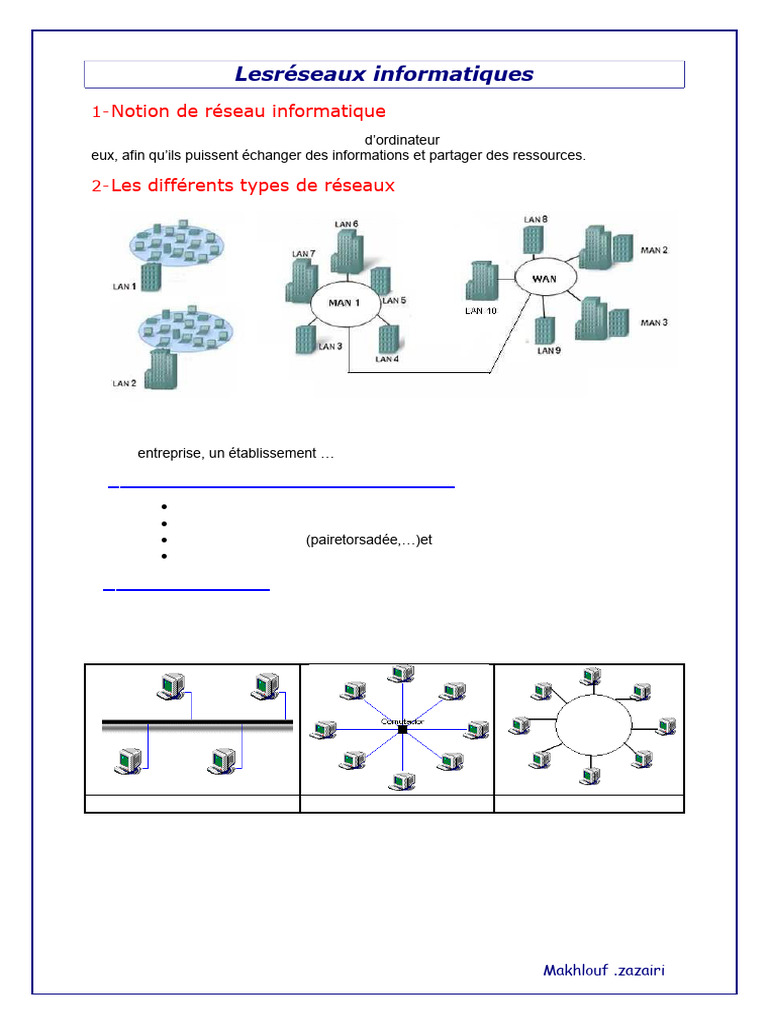 Types de réseaux informatiques expliqués | PDF | Topologie de réseau ...