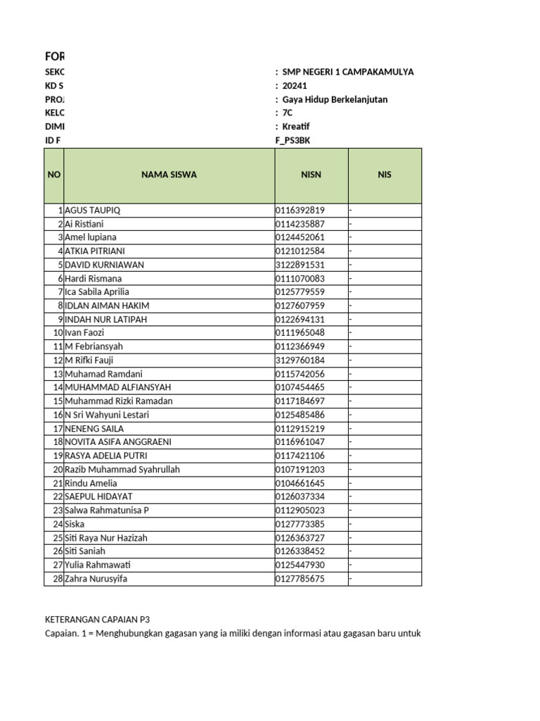 NIL P3S 2024 SMP 7C Kreatif | PDF