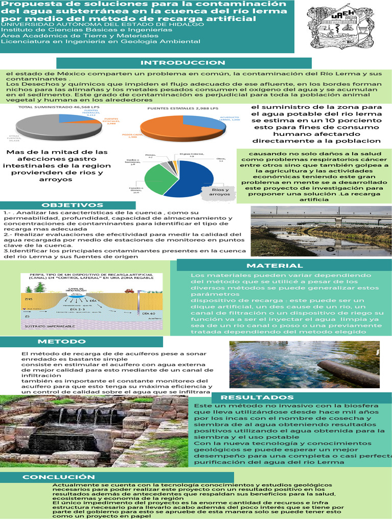 Soluciones a la Contaminación del Río Lerma | PDF | Agua | Contaminación