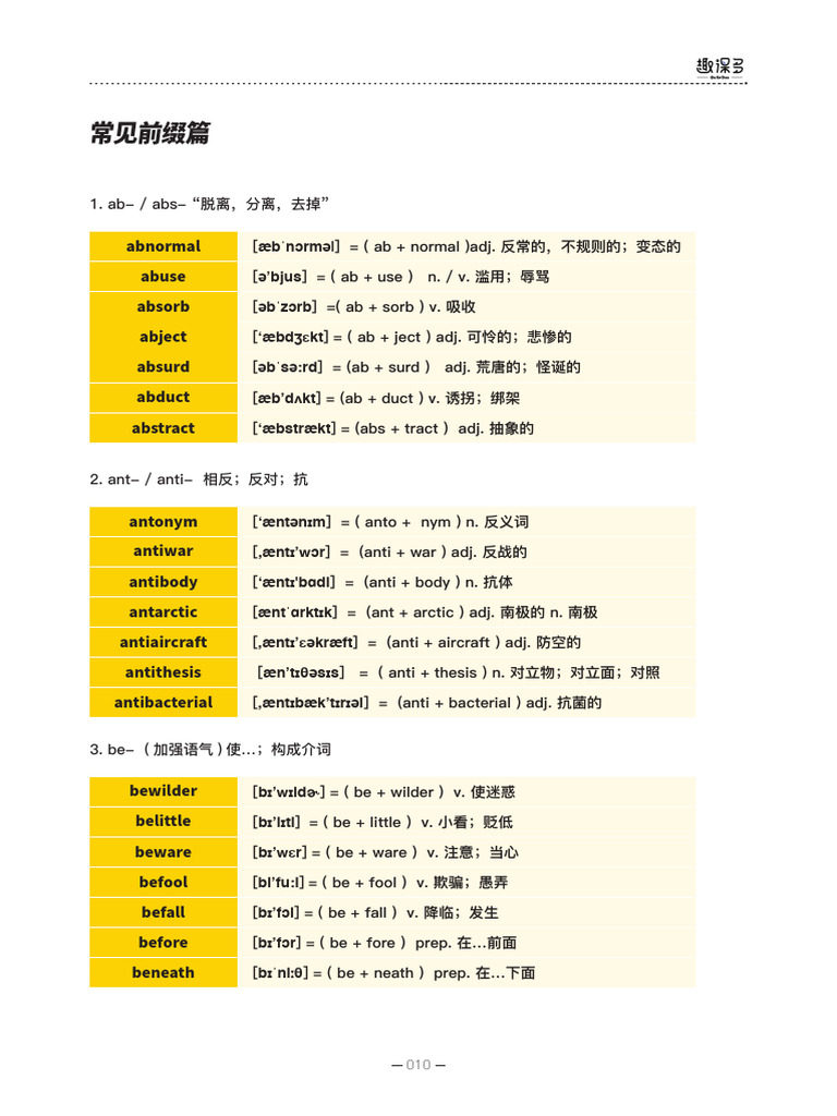 常用词根词缀 | PDF