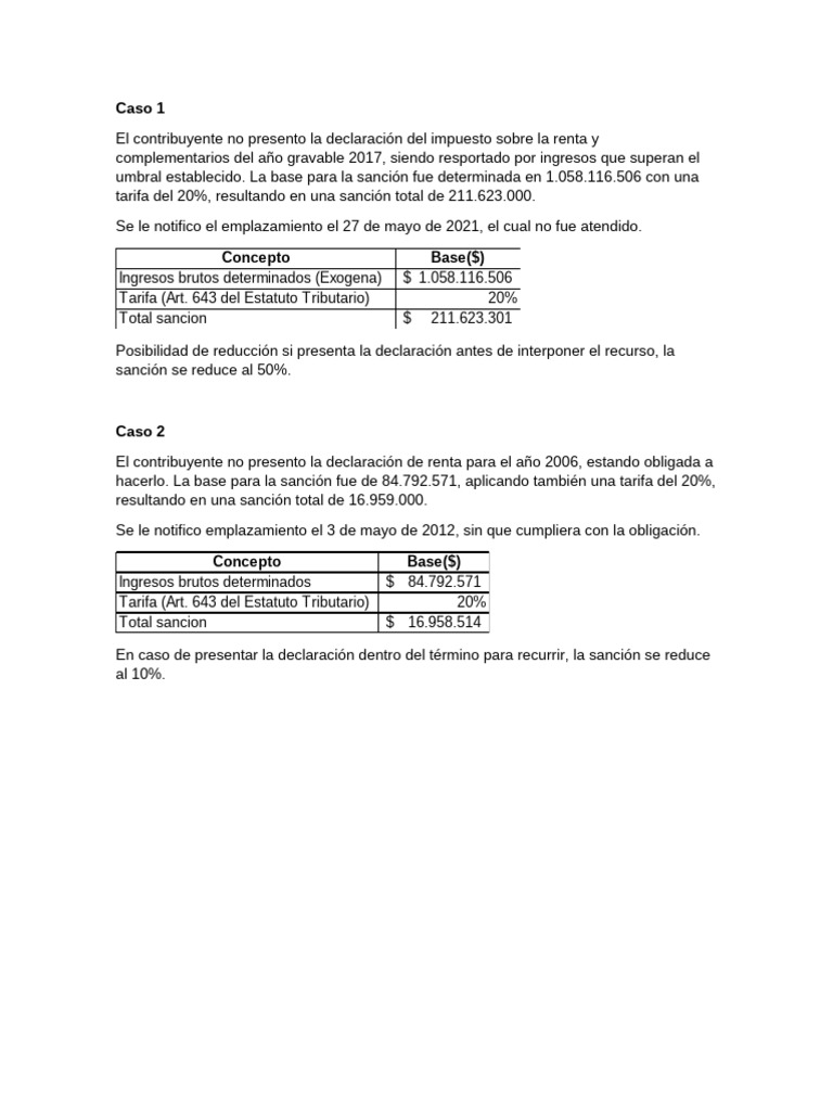 Sanciones por No Presentar Declaración de Renta | PDF