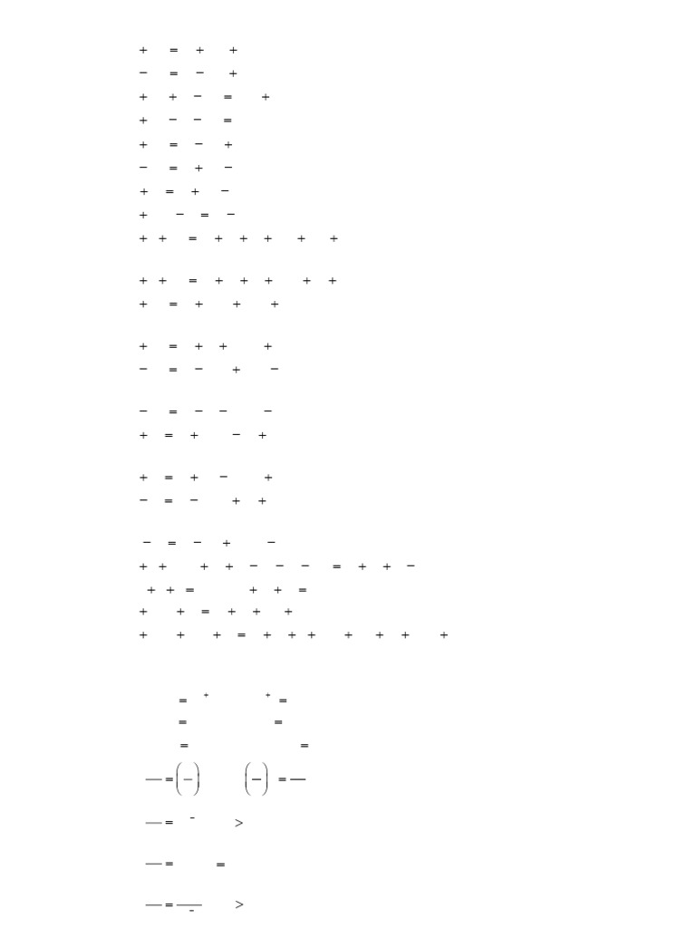 $ Algebraic Identities & Exponents $ Formulas | PDF