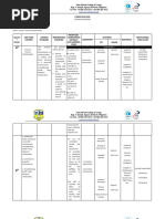 GMRC Activities and Performance Tasks | PDF | Teaching | Pedagogy
