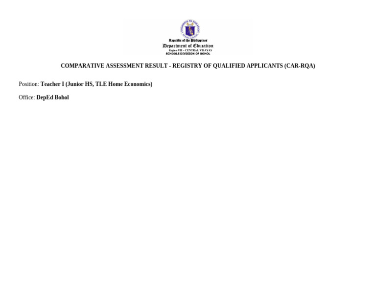 CAR-RQA Results for Teacher I Position | PDF