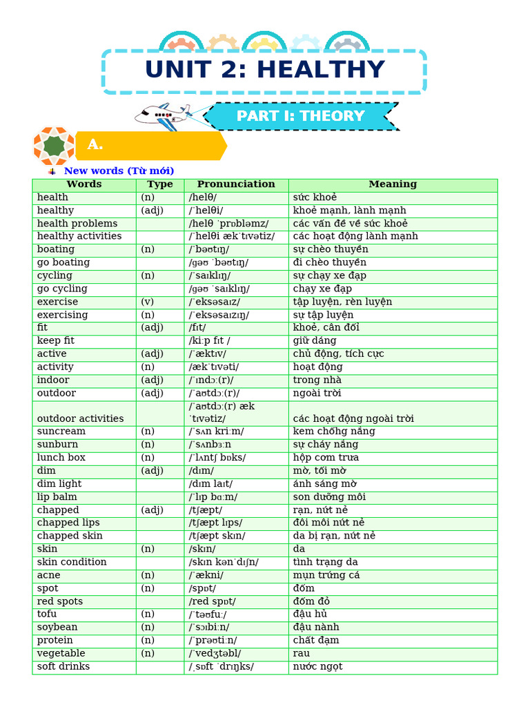 Unit 2 (HS) | PDF