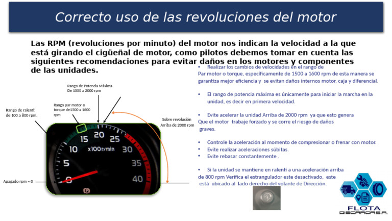Correcto Uso de Las RPM S | PDF