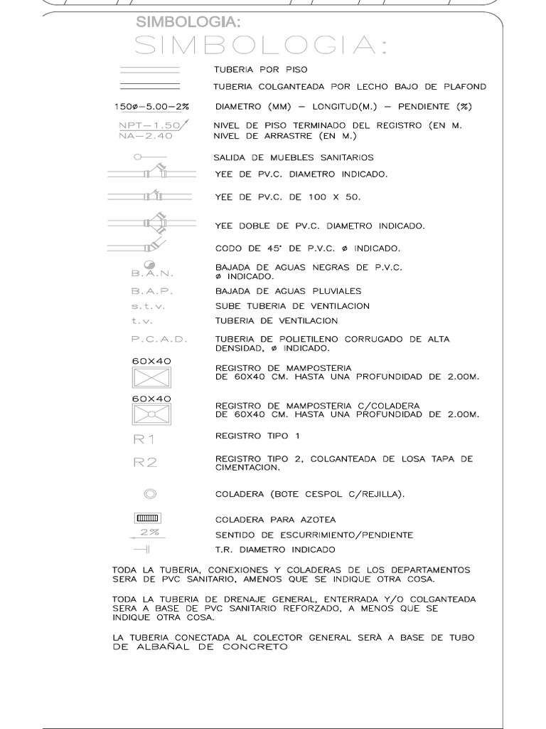 Is Simb | PDF