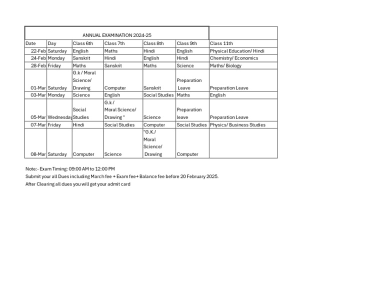 2025 Annual Examination Date Sheet | PDF