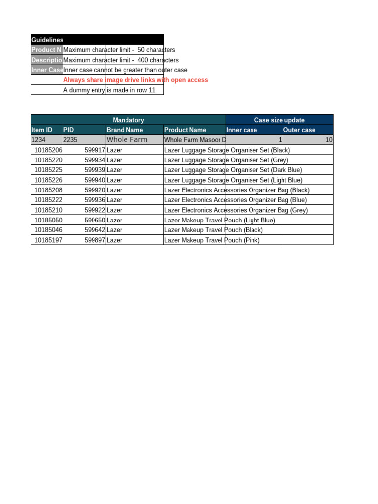 Product Listing Guidelines and Updates | PDF