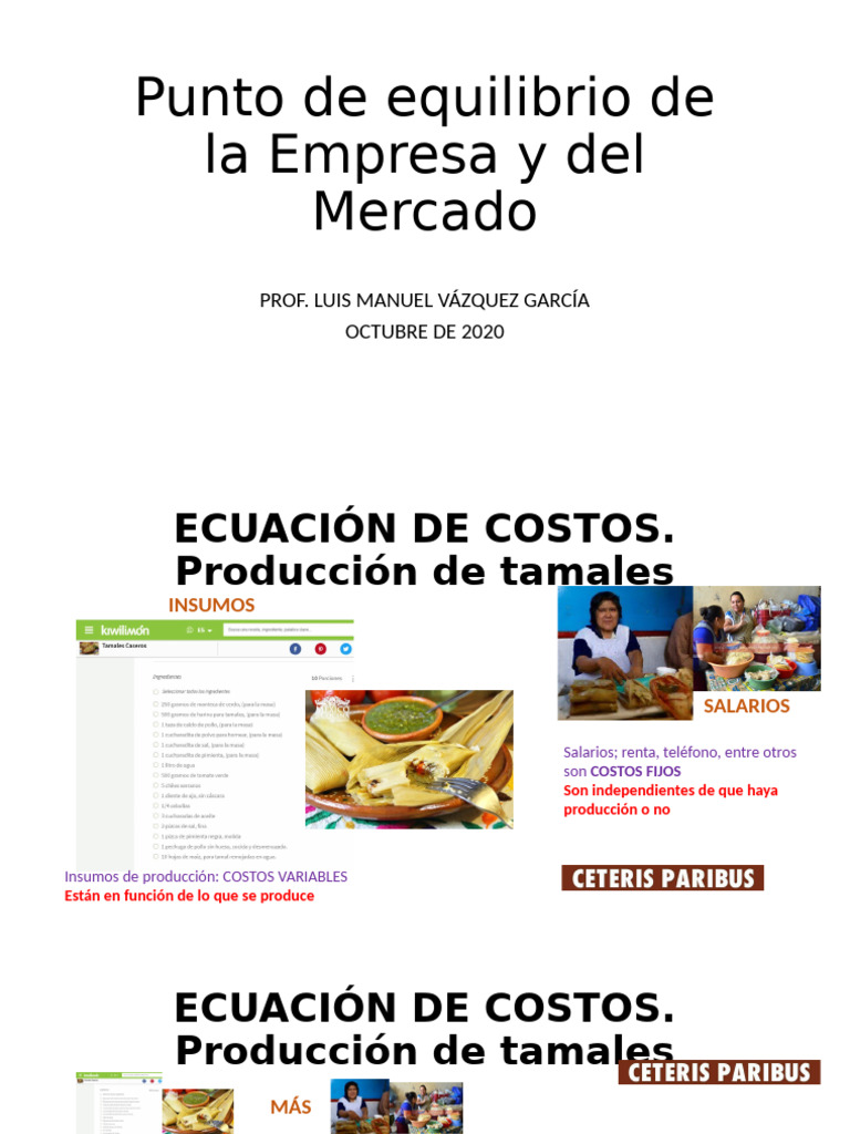 Punto de Equilibrio de La Empresa y El Mercado | PDF | Mercado ...