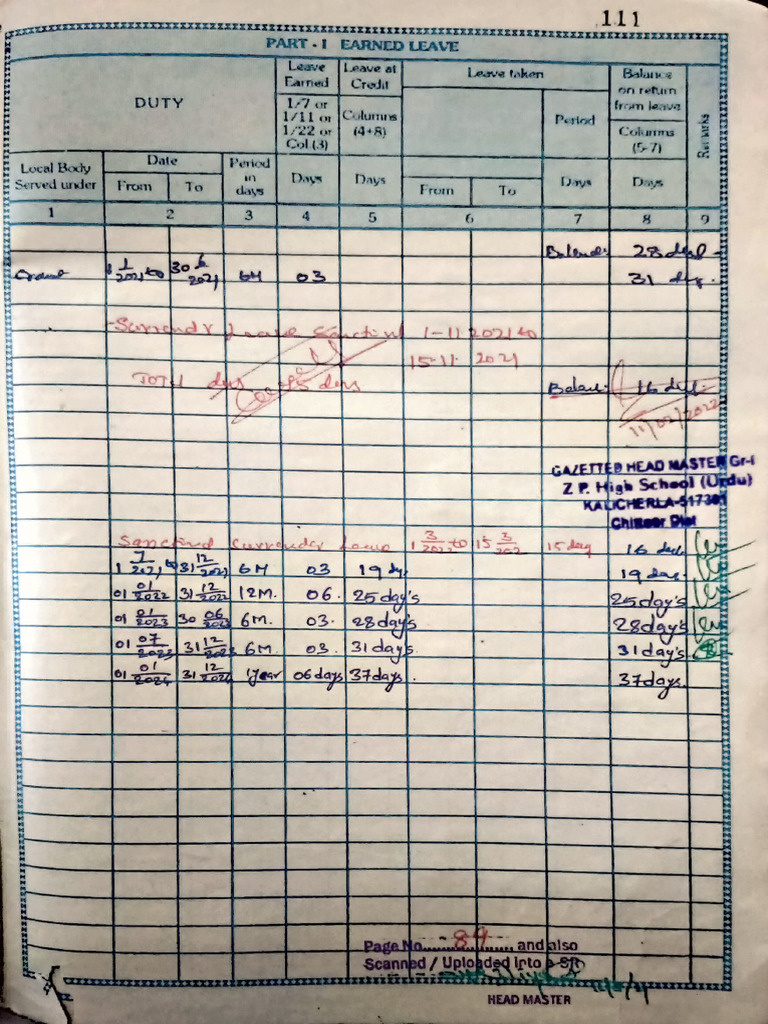 Local Duty and Leave Record | PDF