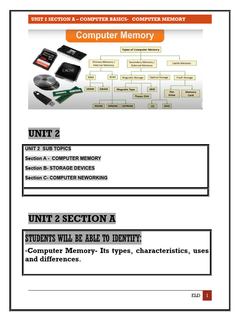 Computer Memory Basics Explained | PDF | Random Access Memory ...