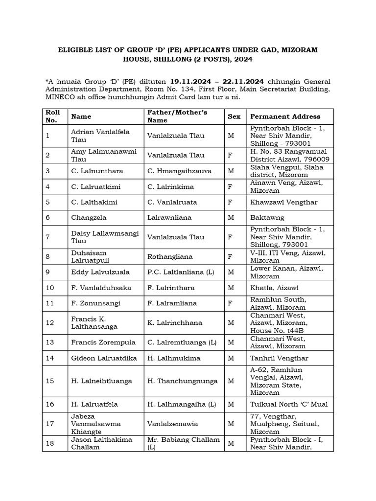 Posts 427 Eligible List of Group D Pe Shillong | PDF