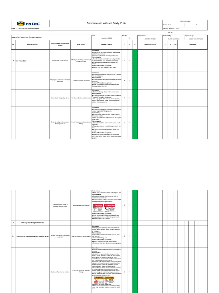EHS Risk Assessment for Translab Installation | PDF | Personal ...
