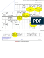 SWSCUST Programme of Study Individual