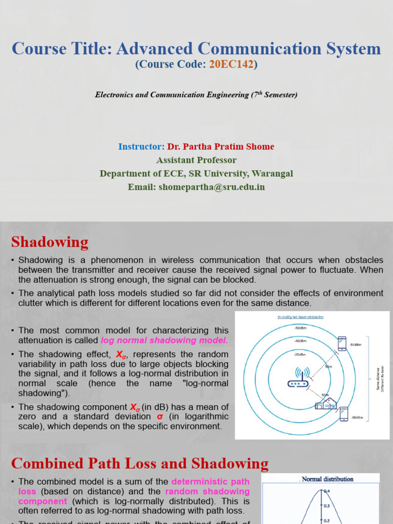 ACS+Unit-1%2C+Part+2 | PDF | Information And Communications Technology ...