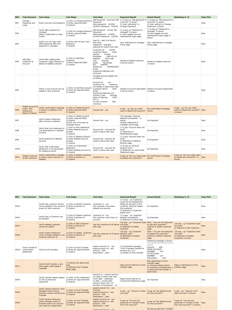 SystemTestPlan - v4 - Manager | PDF | Password | Login