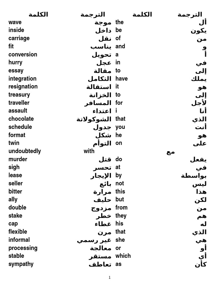 important 6000 english words | PDF