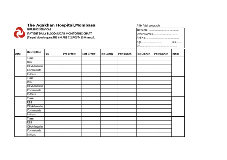 Daily Blood Sugar Monitoring Chart | PDF